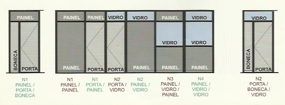 Divisórias